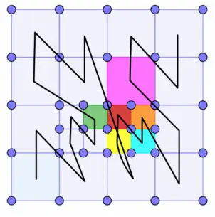 feature image